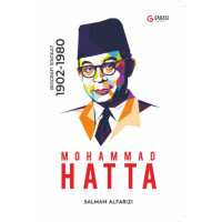 Mohammad Hatta : Biografi Singkat 1902-1980